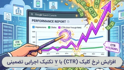 search console magic wand ctr growth cartoon