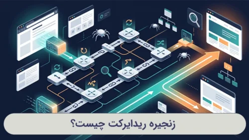 نمایش زنجیره ریدایرکت در وردپرس و مقایسه مسیر چندمرحله‌ای با ریدایرکت مستقیم