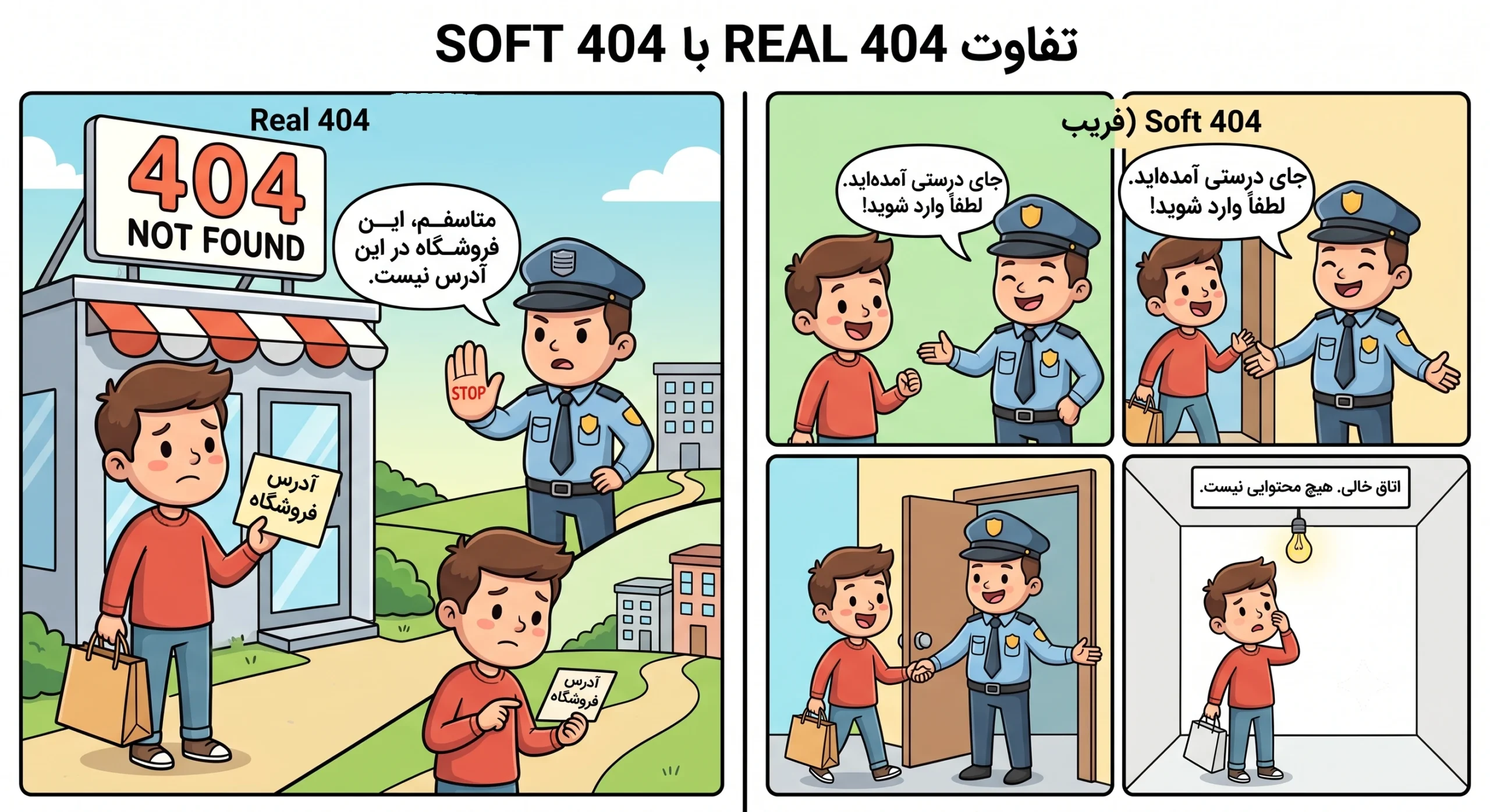 خطای 404 و Soft 404 چیست؟ تفاوت، دلایل ایجاد و روش رفع خطا 1 تفاوت 404 با سافت 404