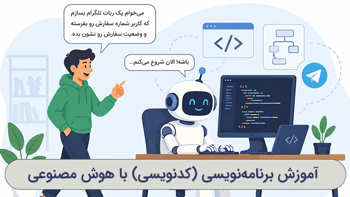ai-programming-bot-coding-with-user